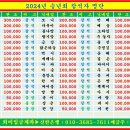 ◐ 즐겁고 건강한 자전거동호회 아우성 2024년도 송년회 ◑ 이미지