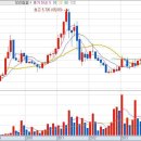 HK태양광발전소 이미지