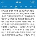 둔촌주공 '자금경색 유탄' …사업비 7000억 조달 비상 이미지