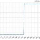 (주)케이디에이 이미지