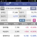(주)아남약품 이미지