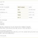 (주)세안텍스