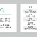 카스워시 이미지