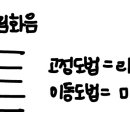 음악 단조 이미지