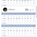 동해특수헤드상사 | 남자아이언추천 브리지스톤 V300 9세대 아이언세트 골프존마켓 구매후기