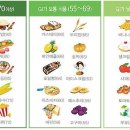 휘트니스트렌드 이미지