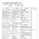 방곡농장 이미지