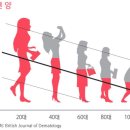 호매실약국 이미지