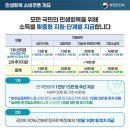 의료법인 기쁨의료재단 엠디한방병원 네이버블로그
