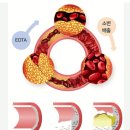 스마일가정의학과의원 이미지