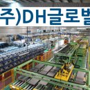 대한글로벌주