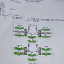 한국타이어 대구판매(주) 이미지