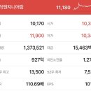 아진엔지니어링