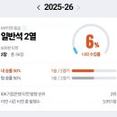 범실 | 공놀이 시작했다~