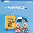 경산진량우체국 이미지