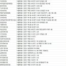 용강한의원 이미지