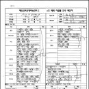 혜도부동산중개 이미지