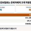 주식회사부동산중개법인연 | 은퇴자의 법인 설립 정차와 장단점