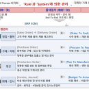 조세통람사 이미지