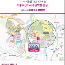 서충주생활체육공원 이미지