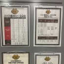 미아역 스터디카페 시너지플레이스 내돈내산 솔직후기