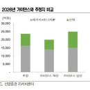(주)스프링컴즈 이미지