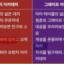 보민아카데미