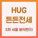 주식회사플러스마트 | [HUG]든든전세 5차 주택_서울편 분석(1)