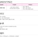 에스엠세무회계 이미지