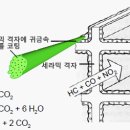 삼원가스 이미지