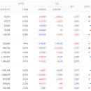 씨제이씨푸드 주식회사 이미지