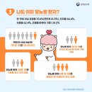 햇살요양병원 이미지