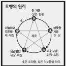 중국소식부