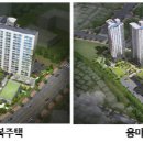 삼포주택 이미지