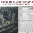 비산로-4 이미지