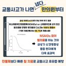 연지한의원 이미지