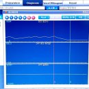 동양크리닝 이미지