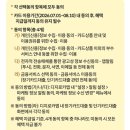 UPI해외사용일시불 | 결혼준비 카드 추천💍 롯데 디지로카 런던 사용후기 & 총정리 | 특별한도·전월실적 없이 캐시백 | 신규...