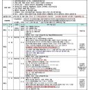 길벗항공여행사 이미지