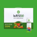 대용상가 네이버블로그