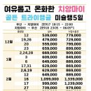 [태국 미슐랭투어!] 치앙마이 골든트라이앵글 399,000원~ 이미지