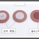 레조네이트