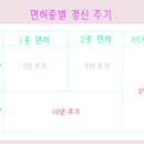 적성사진관 이미지