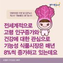 빨강 이미지
