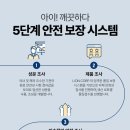 워시센타 이미지