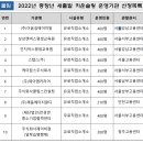 케이잡스주식회사