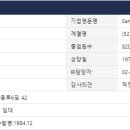 (주)삼천리이엔지 이미지