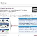 원흥에스앤디 네이버블로그