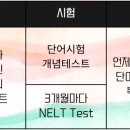 브라운에듀