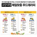 보양푸드